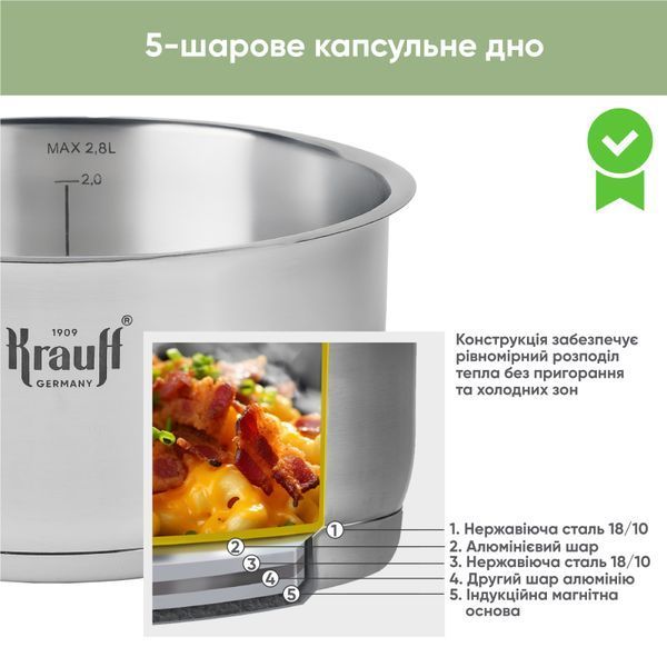 Набір з каструль та сотейників Krauff Genius Chef зі знімною ручкою + ПОДАРУНКИ: кулінарна ложка, щипці та лопатка 55-333-455-4 фото
