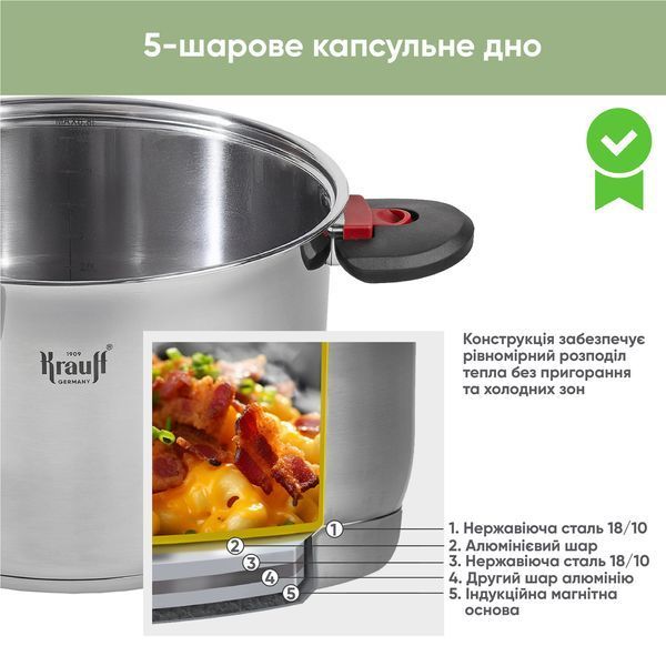Набор из 3-х кастрюль Prime Chef 1,6 л, 3,6 л, 6,8 л + ПОДАРКИ: лопатка, толкушка для картофеля и половник 55-333-575 фото