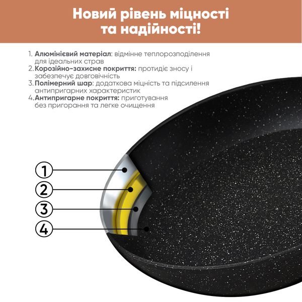 Сковорода Smart handle Krauff - 28см + Подарунки: Набір для солі та перцю 28478 фото