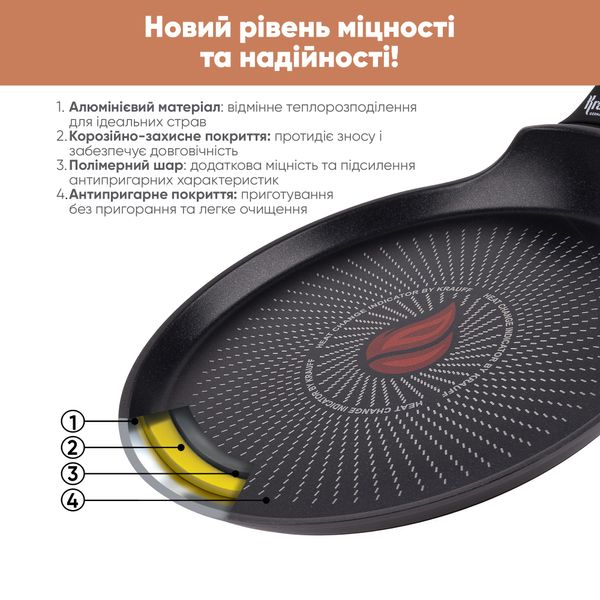 Сковорода для млинців Krauff Smart Fry ⌀24 см + ПОДАРУНОК: підставка 28468 фото