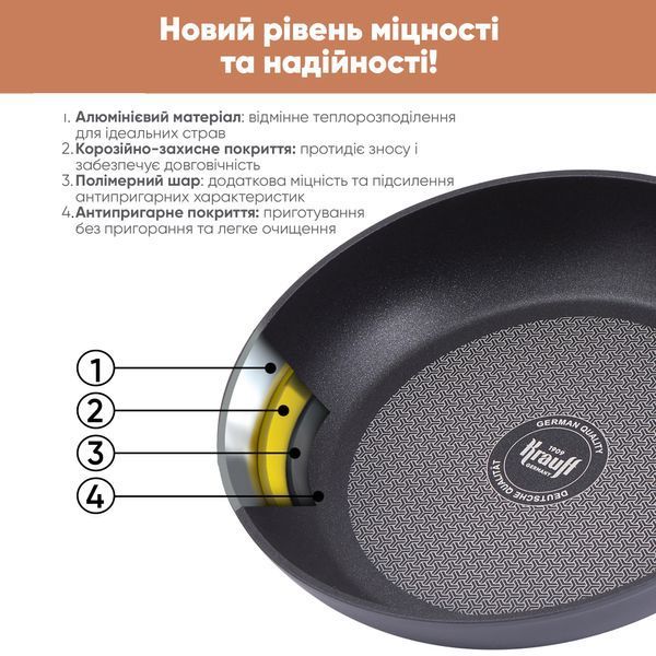 Сковорода Wok Hamburg Krauff 28см + ПОДАРОК: Ложка силиконовая Symphonie 28437-2 фото