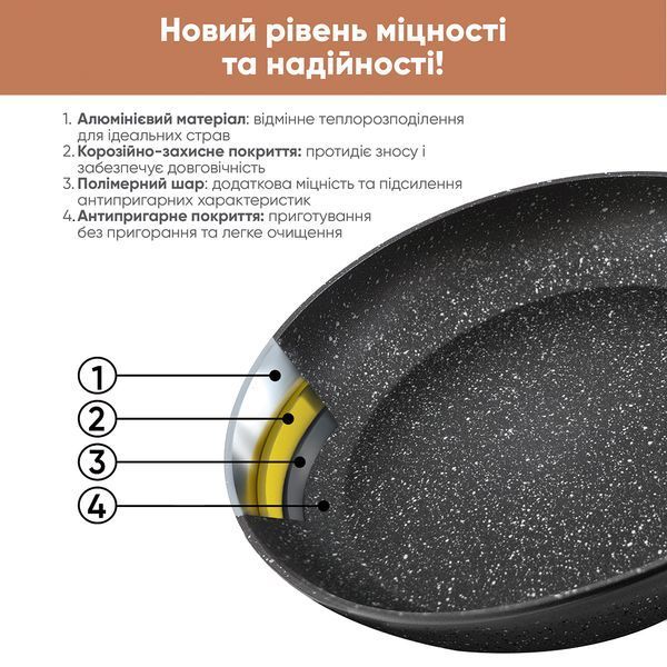Сковорода Smart Chef 24 см та кришка скляна Krauff +ПОДАРУНОК: Щипці кухонні Halter Profi 28741 фото