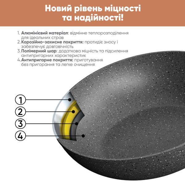 Сковорода ВОК серії Fry Power &Oslash; 28 см + ПОДАРУНОК: Подрібнювач овочів чоппер Fusion 55-333-473 фото